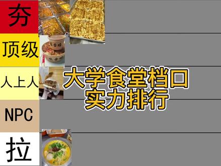 大学食堂档口饭菜排名#从夯到拉#大学食堂