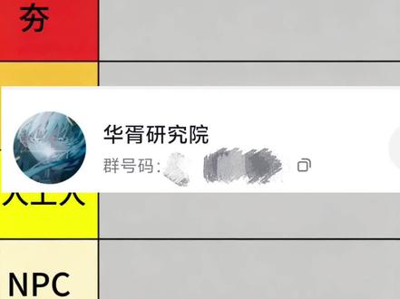 杂谈第三期,锐评群友群昵称#鸣潮 #杂谈#猎奇#抽象#从夯到拉#杂谈