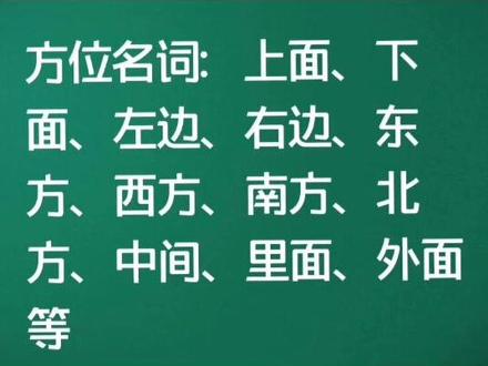 现代汉语名词,名词类别。#词类讲解 #汉语语法 #语文基础知识