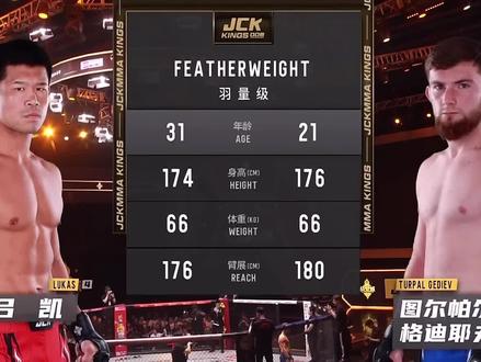JCK 吕凯VS“俄罗斯裸拳大师”格迪耶夫 狠人大战