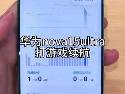 华为nova15ultra打王者、吃鸡2个半小时耗电45%。#华为nova15ultra #王者荣耀 #和平精英