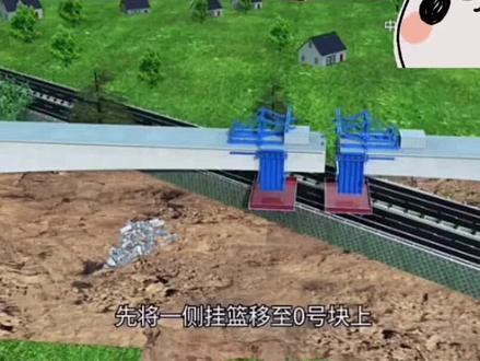 中跨合拢动画#二建