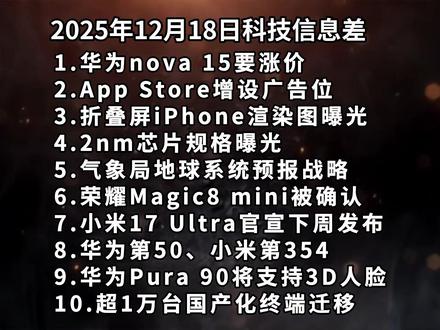 2025年12月18日科技信息差 华为nova 15要涨价|App Store|折叠屏iPhone—科技信息差#热点 #信息差 #华为nova15 #AppStore #折叠屏iPhone