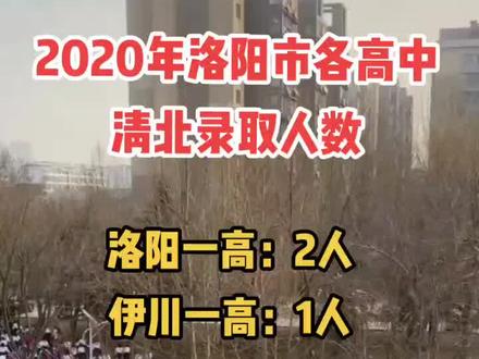 2020年清北录取人数#高考 #名校 #升学