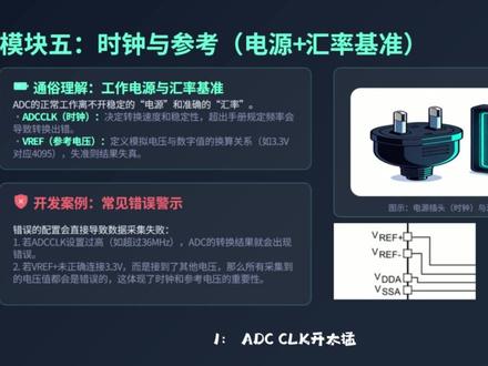 拆解 STM32 ADC 框架:从原理到避坑,新手也能秒懂 本次分享带你彻底拆解 STM32 ADC 内部五大模块,用通俗比喻讲清规则通道与注入通道、DMA 搬运、参考电压、时钟逻辑,从原理到实战,帮你告别黑箱操作,真正做到懂原理、会配置、能避坑。
#DMA #框架 #模数 #STM32 #嵌入式