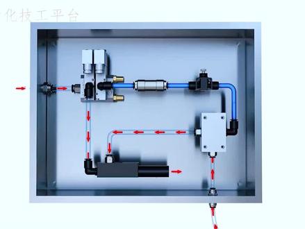什么是真空?#自动化 #工业自动化 #机械 #电工 #钳工