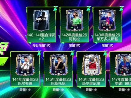 置换分解快了!本周无置换分解!新活动最佳搭档上线!#FC足球世界 #更新 #置换分解 #FC手游最佳拍档