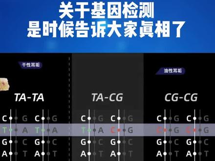 关于基因检测,是时候告诉大家真相了#科普 #基因 #健康科普