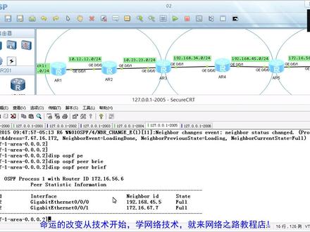 华为路由交换配置课程 OSPF多区域配置