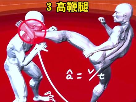 第一招适合近距离让对手无法移动,第二种适合中距离双方都力竭踢倒,第三招适合远距离一腿KO#格斗 #腿法 #防身术