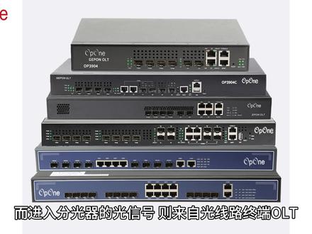 PON技术进一步讲解#无源光网络#PON组网#OLT设备#EPON#GPON