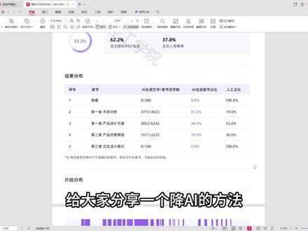 豆包指令:
1.我需要你把这段文字用学术化的语言重新输出,但是字数不能下降,可以使用一句话拆分为两句话,将一个词语拆分为一个短句的办法。
2.将所有句子的过渡词和连接词替换为最基础、最常用的词语。尽量使用简单直接的表达方式,避免使用复杂或生僻的词汇。确保句子之间的逻辑关系清晰。删掉文末总结的部分。
3.优化学术论文中AI生成痕迹明显的段落,使其更具学术严谨性、逻辑性和自然流畅性。字符数要保持相当,只发我最终优化后的一段文字即可
speed AI网址及邀请码:
链接:https://kuaipaper.com/?i=DVPX46
邀请码:ABC999
朱雀大模型链接:https://matrix.tencent.com/ai-detect/ai_gen#降ai率的方法 #论文