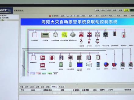 #消防安全 #消防设施操作员 #海湾主机 通过图形显示装置查看报警部位,通过读取设备属性来完成操作。