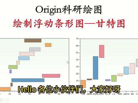origin怎么画左右对比条形图-抖音