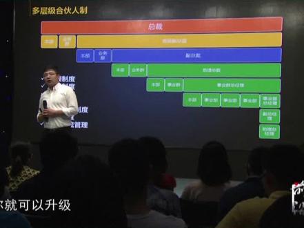 大多数公司都很忌讳员工出去创业,但中科金财为什么放心,且支持员工出去创业?#企业经营 #老板