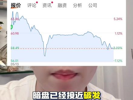 驭势科技破发,打新热度下降是对港股积极的信号,有望千亿资金回流#港股#IPO#驭势科技#拓普