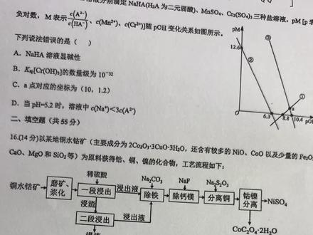 省三校一模工艺流程题深度解析!
一模必考题、流程题必考、高考化学大题必考。
这道题你如果没掌握,化学大题至少丢 5~8 分。
今天把这道铜水钴矿工艺流程题拆成一句话讲法:
从浸出、除铁、除钙镁到萃取分离,每一步都是送分点,也都是丢分点。点赞收藏,考试直接用!
#化学 #高中化学 #化学老师 #一模备考 #工艺流程题