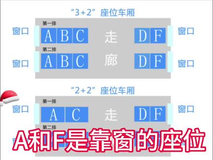 科普动车高铁座位图
给不经常出门的人
避免尴尬😅