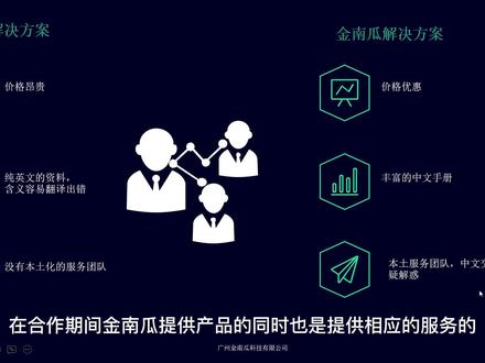 半导体自动化工厂SECS/GEM,EAP学习