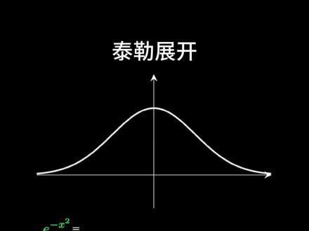 高等数学可视化 #数学可视化 #高数 #会动的数学 #泰勒展开