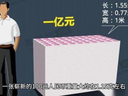 2.4万亿是多少?不敢想像呀!