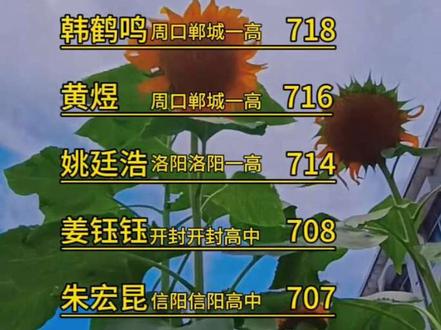 河南省高考状元 百万考生 逐鹿中原 未来一路生花!