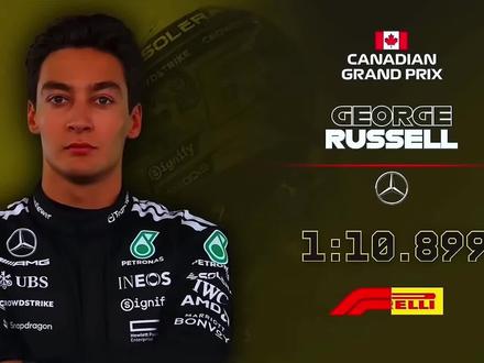跟着杆位小曲飞一圈#F1 #模拟器 #乔治拉塞尔