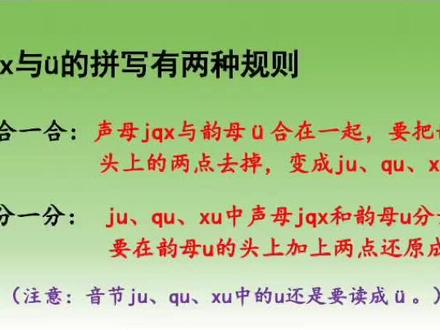 一年级必备拼写规则🔥🔥🔥