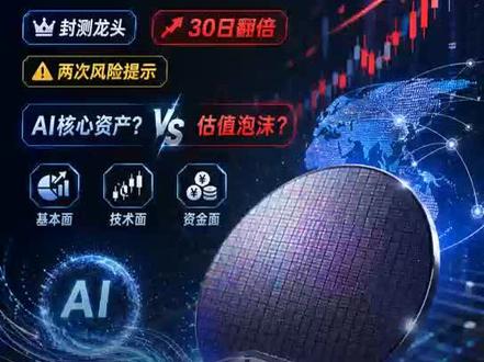 长电科技研报解读 #热点 #财经 #股票