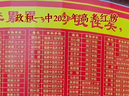 福建省政和第一中学2021年高考喜报。👍👍