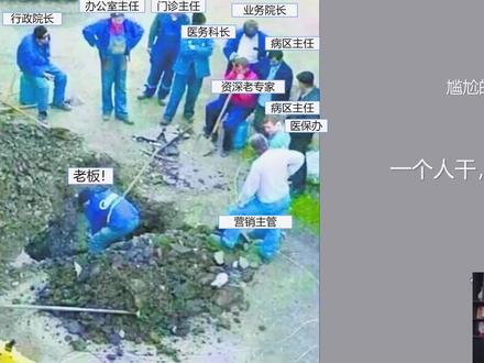 医院绩效管理:医院面临现状#院中院模式#医院绩效管理