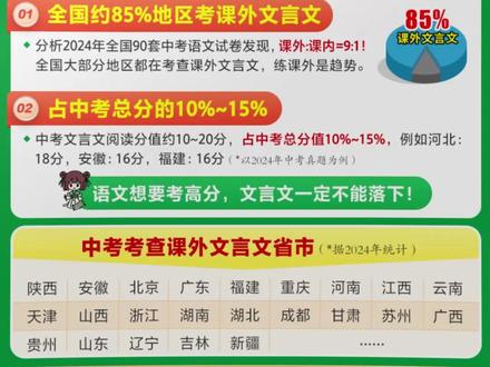 【万唯中考课外文言文阅读】初中文言文练习册答题技巧全国通用书籍#初中语文 #文言文练习 #中考备考 #万唯书籍 #学习资料