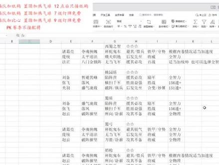 #三国志战略版 三战 田丰 S2赛季 蜀国T0强队