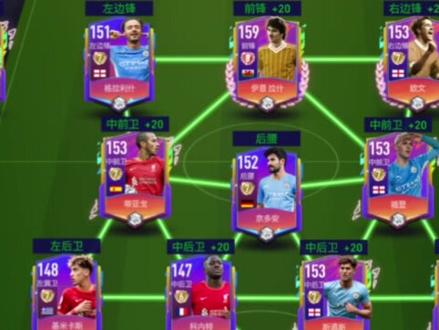 你会悲伤还是期待#FC足球世界#fc手游Next新世代