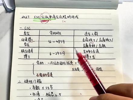 想公费去留学?2027公派csc申请全流程!#csc #留学 #公派留学 #留学申请