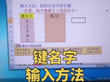 键名字输入方法,什么是键名字#键名字#五笔输入法 #零基础教学 #学五笔