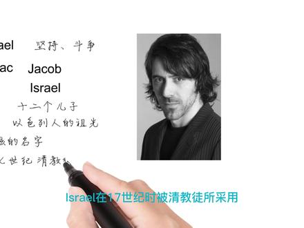 英语单词背后的文化,取个英文名之Israel坚持斗争,轻松学英语 #英语思维 #Jason #文化 #英文名