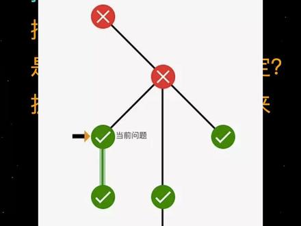 27版张宇1000题评测:改了什么? #张宇 #考研数学 #考研经验 #张宇1000 #知能行
2 7版的张宇1000题,
到底改了啥?
咱们三分钟讲清楚。
首先,出版时间!
它是在2 6考研结束,
整整一个月后才上市的。
张宇老师明确说了,
这次修订,
就是为了更贴近,
刚刚考完的2 6真题。
但是!重点来了:
因为2 6年的真题本身比较常规,
以往的老题基本都覆盖了,
那些考点和套路了。
所以,2 7版1000题里,
确实有根据2 6真题改编的新题,
但数量不多。
整体风格上,
它没有像2 4、2 5考完,
那次一样的突变。
说白了,
它和2 6版没有本质的区别,
大家不用过度期待一次大换血。