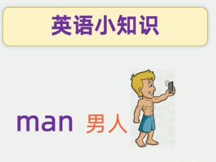 英语里man是男人,为什么woman是女人呢?#人人都是知识分享官