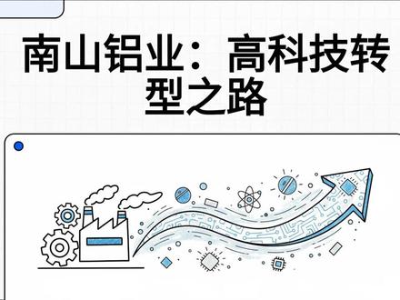 南山铝业:高科技转型之路 #南山铝业 #金属 #铝 #股票 #黄金