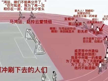 逆流河中万仙退,爱情不敌坚持泪#古月方源 #大爱仙尊 #人祖传 #鸿运齐天蛊 #丁真