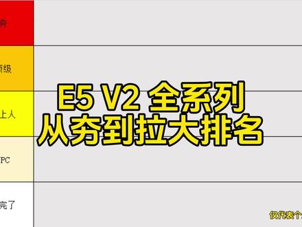 E5 V2 全系列从夯到拉大排名 价格来自5月21日小黄鱼#真实生活分享计划#E5 #cpu #从夯到拉 #cpu天梯图