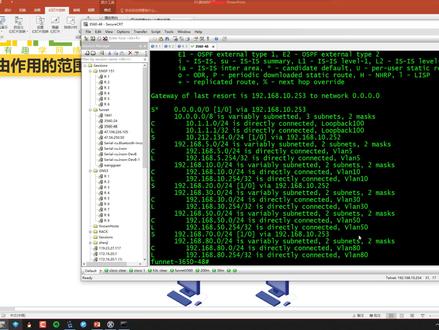 网络工程师学习大礼包 12.路由基础