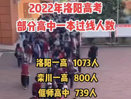2022年洛阳高考部分高中一本过线人数#金榜题名 #名校