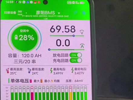 彦阳app相关查看数据指导