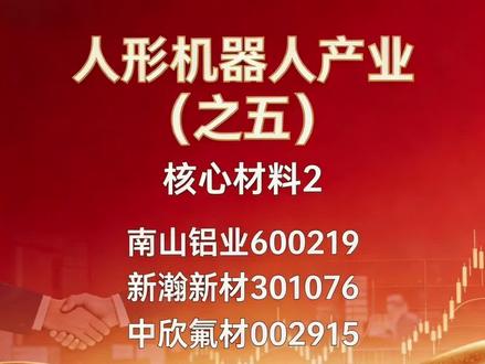 人形机器人产业(之五)核心材料2——南山铝业600219,新瀚新材301076,中欣氟材002915——深度剖析#投资 #股票 #股票分析 #人形机器人 #金融知识分享