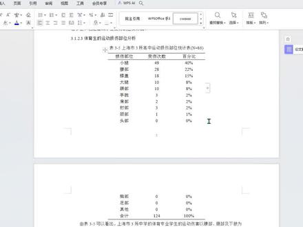 论文表格技巧之:跨页表格的格式排版技巧#毕业论文 #论文降重 #写作技巧 #论文格式 #干货分享