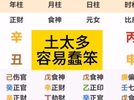 土太多
容易蠢笨