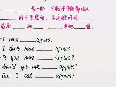 #英语易错题 #知识分享 #语法 #零基础学英语 some 和any用法口诀