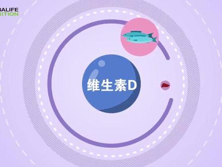 #健康减肥 你知道钙与维生素D有什么关系吗?